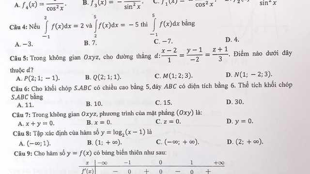 Đề thi Toán kỳ thi tốt nghiệp THPT 2022