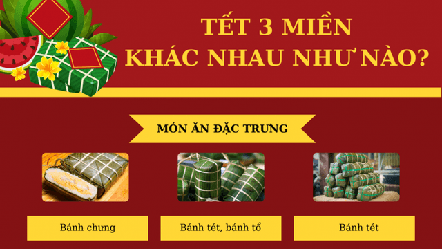 Bật mí những khác biệt thú vị trong văn hóa Tết 3 miền