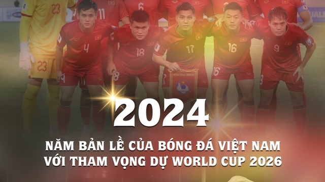2024 - Năm bản lề của bóng đá Việt Nam với tham vọng dự World Cup 2026