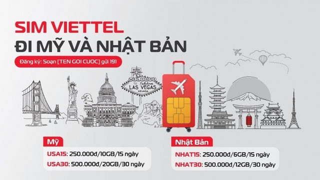 Viettel liên tục mở rộng gói cước, giảm giá hơn 50% data Roaming tại Mỹ và Nhật