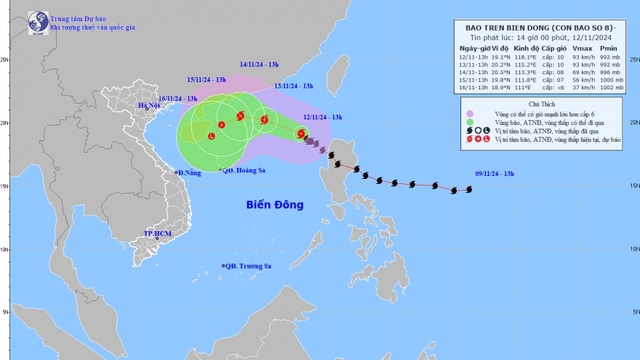 Bão số 8 di chuyển theo hướng Tây Bắc, cường độ suy yếu dần