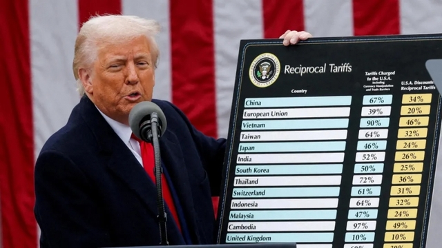 Ông Trump nói có thể giảm thuế đáng kể cho Trung Quốc