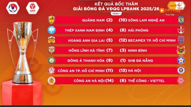 Lịch thi đấu V-League 2025/2026: Nam Định và Hà Nội FC gặp thử thách lớn