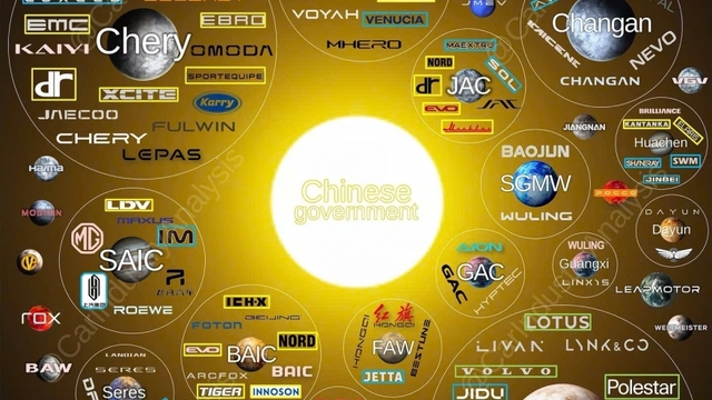 Hãng xe nào thực sự thống trị thị trường ô tô Trung Quốc?