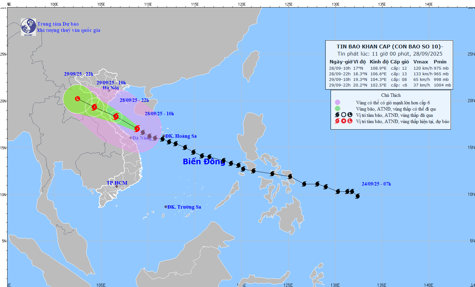 Hướng đi của bão số 10