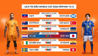 Lịch thi đấu World Cup 2026 hôm nay 14/6 rạng sáng 15/6.