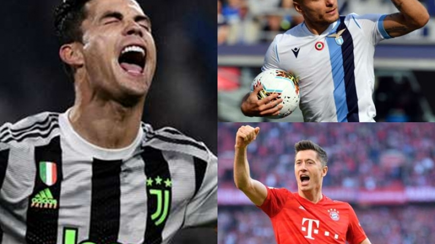 “Chiếc giày Vàng châu Âu” 2019/2020: Ronaldo thất thế so với Immobile