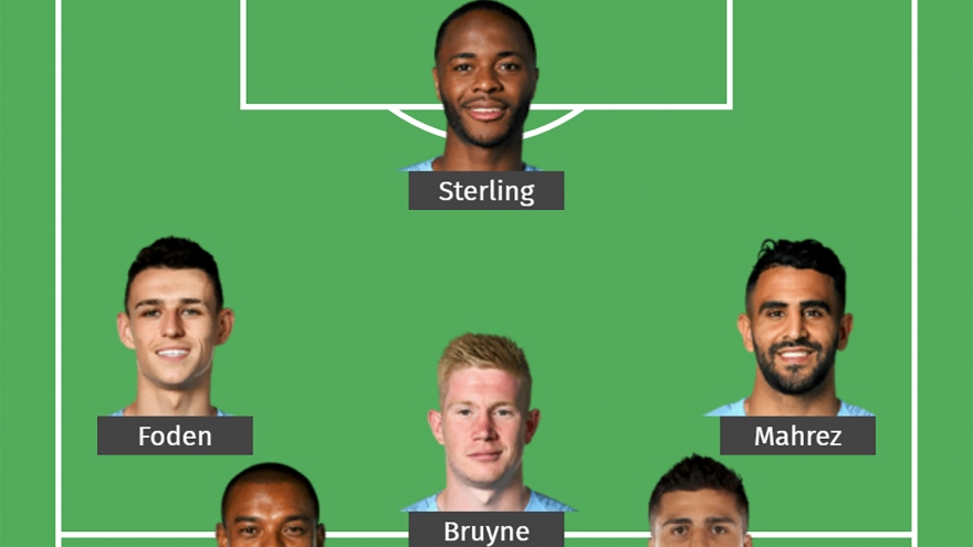 Man City "toang" hàng tiền đạo, HLV Guardiola dùng đội hình nào giải mã Leicester City?