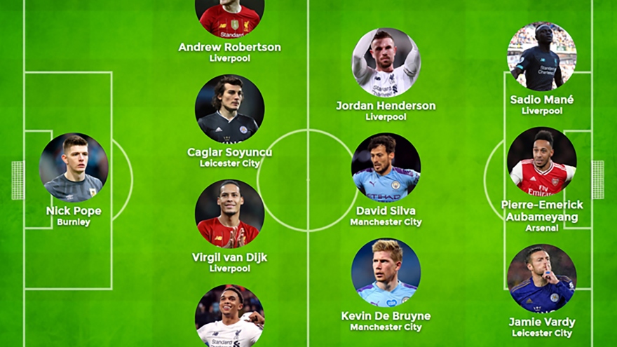 Liverpool "nhuộm đỏ" đội hình xuất sắc nhất Premier League 2019/2020