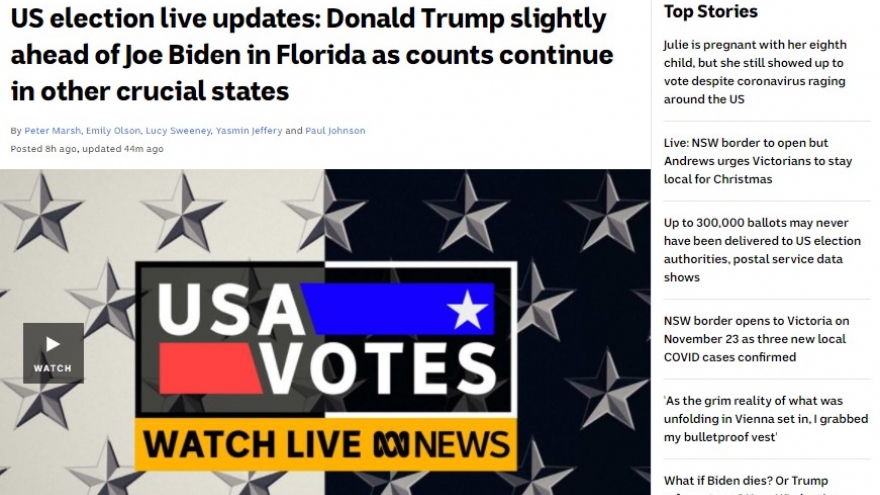 Dư luận Australia về cuộc bầu cử Tổng thống Mỹ