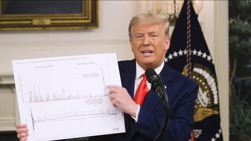 Ông Trump tuyên bố bảo vệ hệ thống bầu cử Mỹ khỏi bị tấn công và bao vây