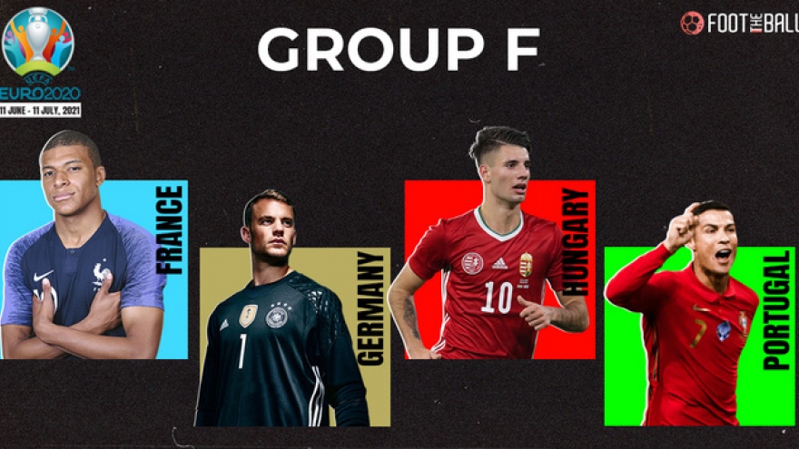 Lịch thi đấu bảng F - EURO 2021: Tử thần gọi tên ai?
