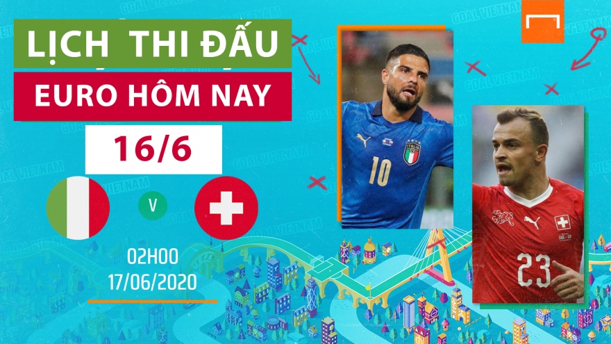 Lịch thi đấu bóng đá EURO 2021 hôm nay 16/6: Italia đấu Thụy Sĩ, Thổ Nhĩ Kỳ gặp Xứ Wales