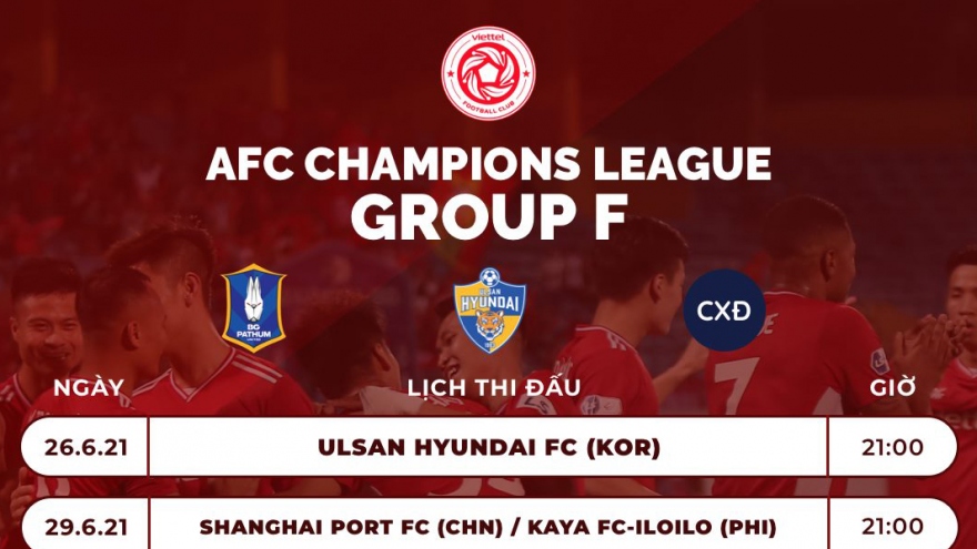 Lịch thi đấu của Viettel ở AFC Champions League 2021
