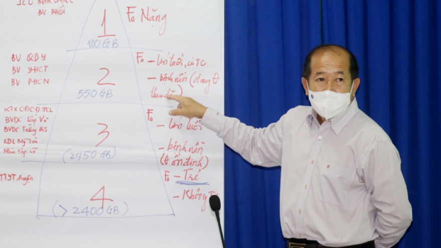 Đồng Tháp đề xuất điều trị F0 theo mô hình tháp 4 tầng