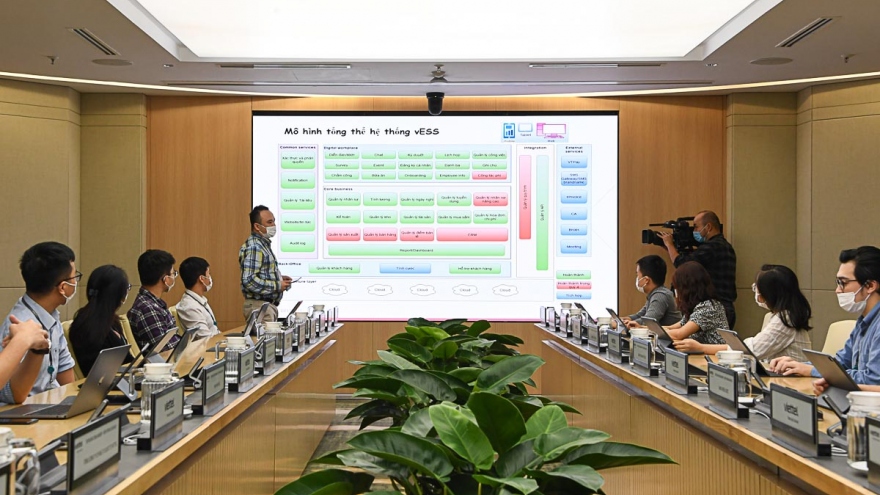 Viettel ra mắt nền tảng số quản trị doanh nghiệp vESS