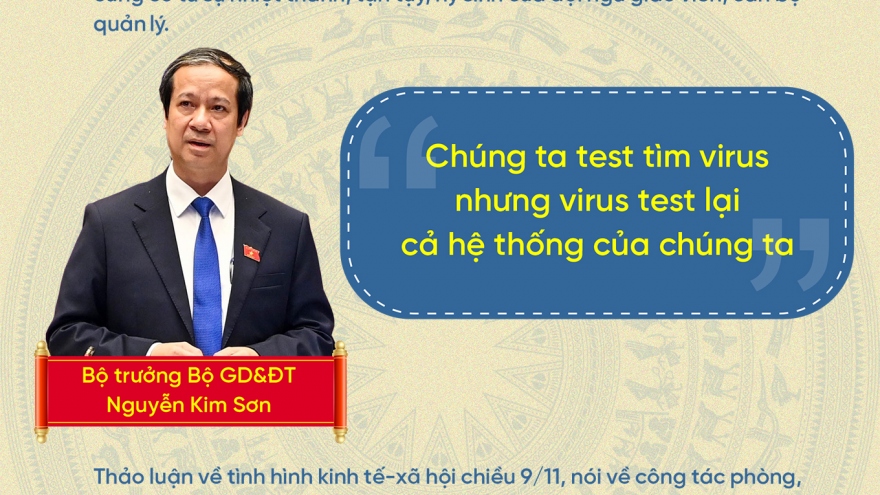 Những phát ngôn ấn tượng tại Kỳ họp thứ 2 Quốc hội khóa XV