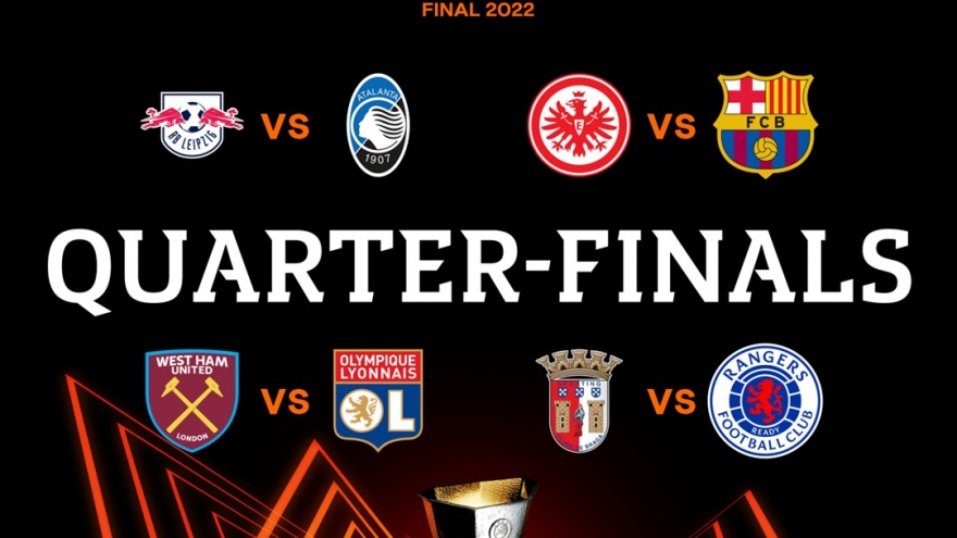 Kết quả bốc thăm tứ kết Europa League: Barca vừa mừng vừa lo