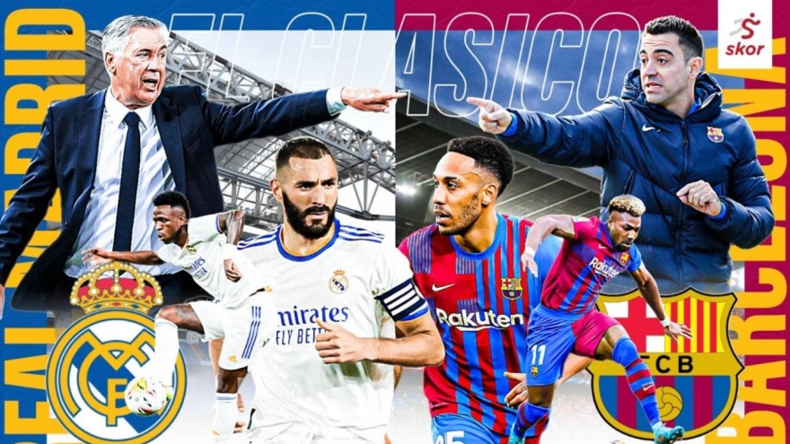 Lịch thi đấu bóng đá hôm nay (20/3): Real Madrid đại chiến Barca