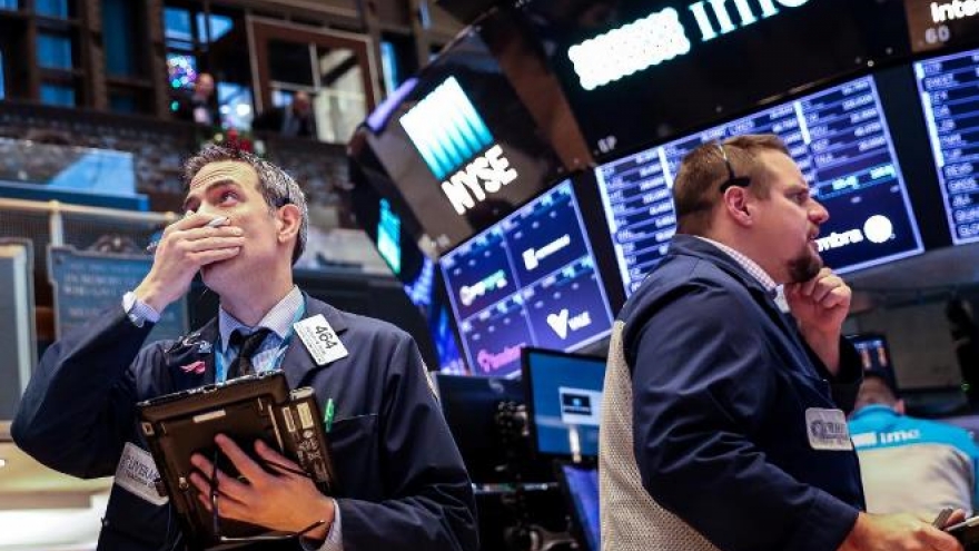 Chỉ số Dow Jones giảm điểm mạnh nhất kể từ tháng 6/2020