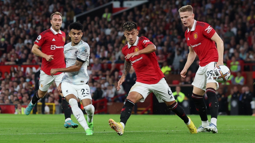 Xác định đối thủ của MU ở Europa League 2022/2023