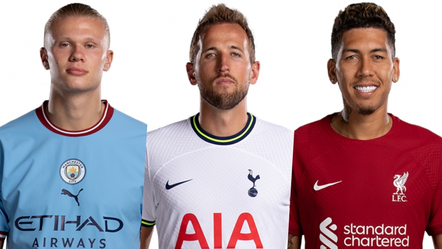 Cuộc đua “Vua phá lưới” Ngoại hạng Anh 2022/2023: Haaland dẫn đầu tuyệt đối