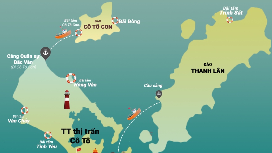 Cô Tô có gì đẹp?