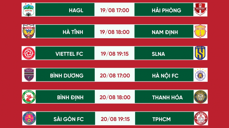 Lịch thi đấu vòng 13 V-League 2022: HAGL đọ sức Hải Phòng