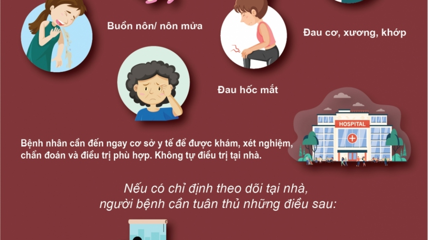 Cảnh giác với dịch sốt xuất huyết