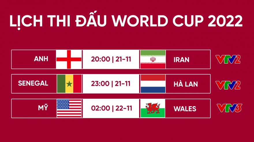 Lịch thi đấu World Cup 2022 hôm nay 21/11: ĐT Anh và ĐT Mỹ ra trận
