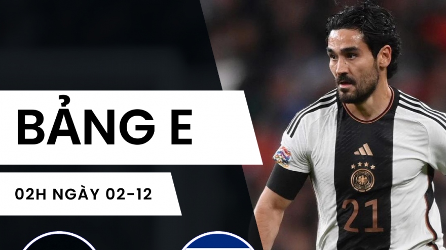 Link xem trực tiếp bóng đá Đức vs Costa Rica, 2h ngày 2/12