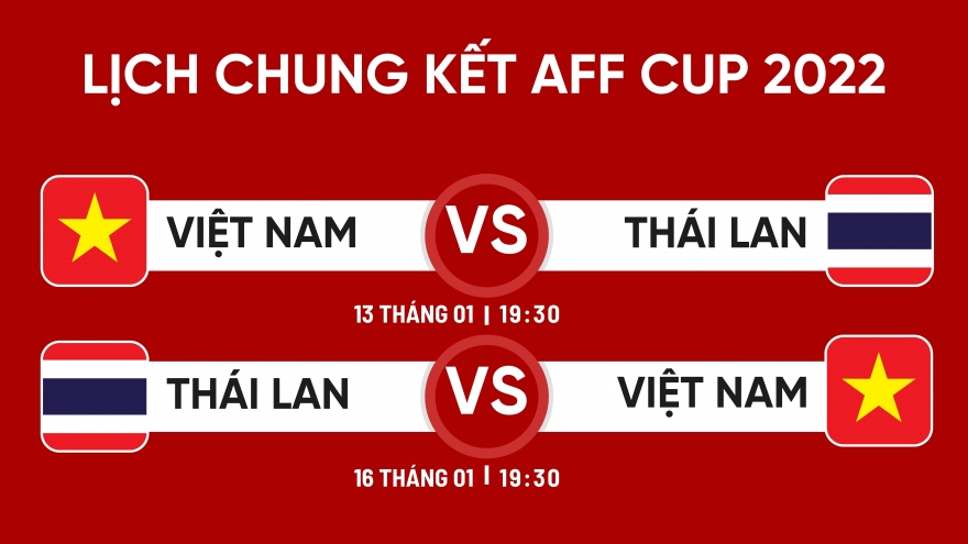 Lịch thi đấu chung kết AFF Cup 2022: ĐT Việt Nam đại chiến ĐT Thái Lan
