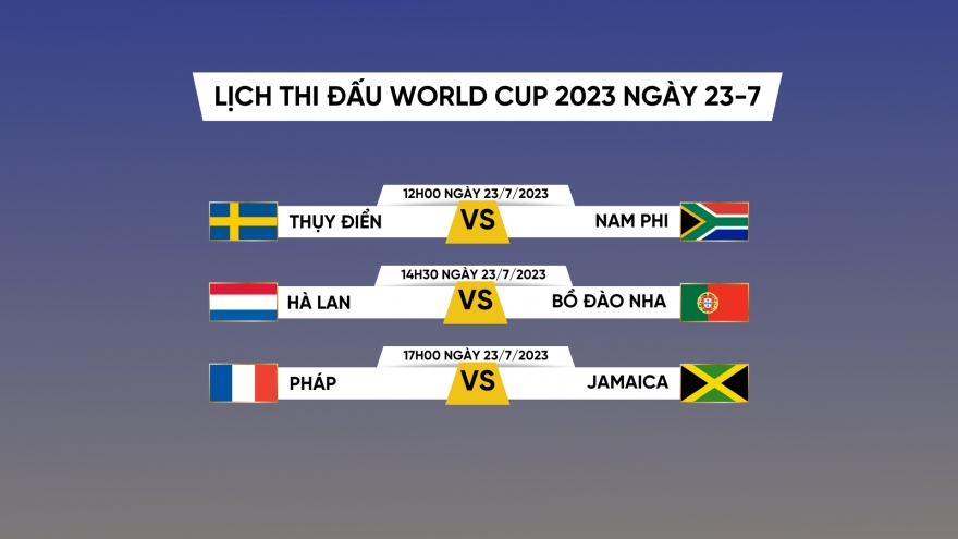Lịch thi đấu và trực tiếp World Cup 2023 hôm nay 23/7