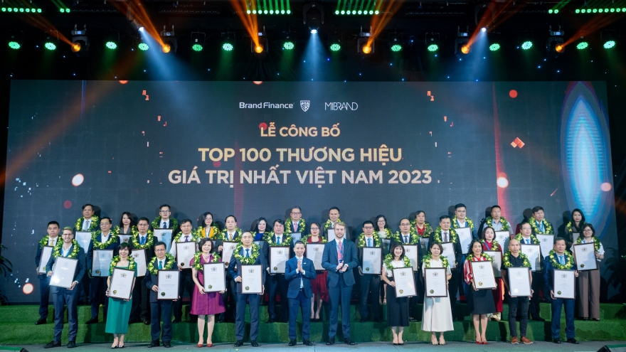 MobiFone lọt top 100 thương hiệu giá trị triệu đô năm 2023