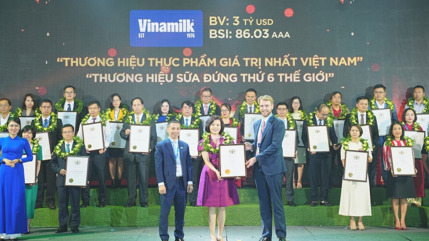 Vinamilk xếp thứ 5 trong Top 10 thương hiệu sữa có tính bền vững cao nhất