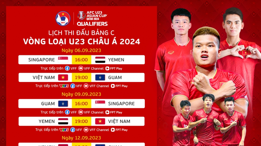 Lịch thi đấu và trực tiếp U23 châu Á 2024 hôm nay 6/9