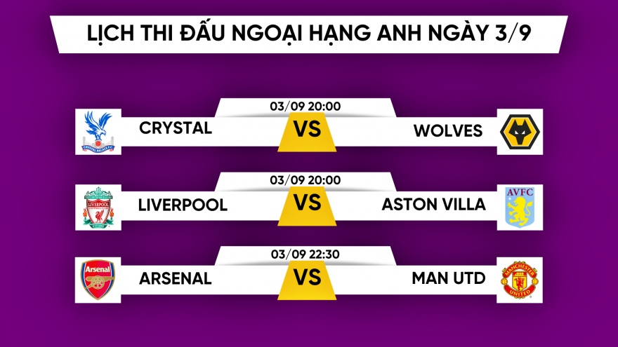 Lịch thi đấu Ngoại hạng Anh hôm nay 3/9: Arsenal đại chiến MU