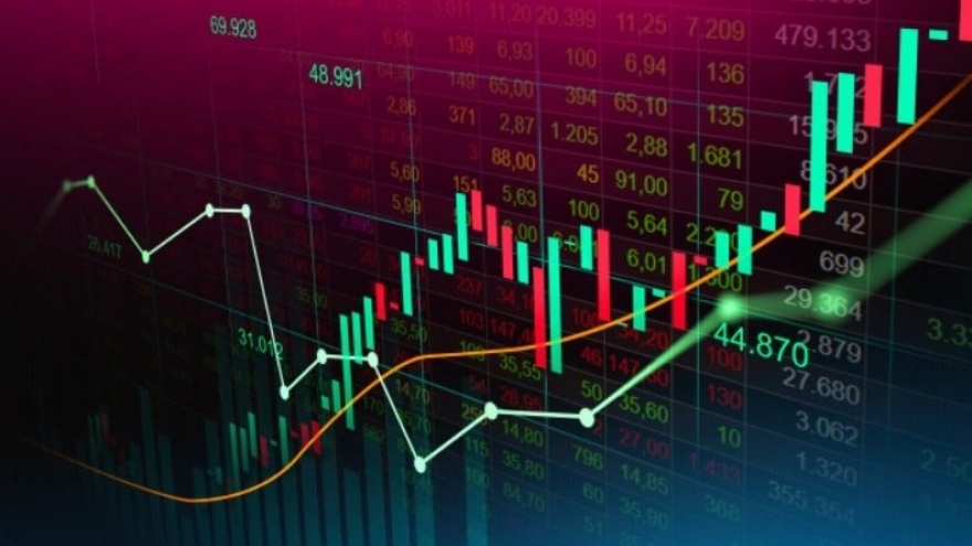 Nhận định chứng khoán 13/5: VN-Index có thể thử thách lại mức kháng cự tâm lý 1.300 điểm
