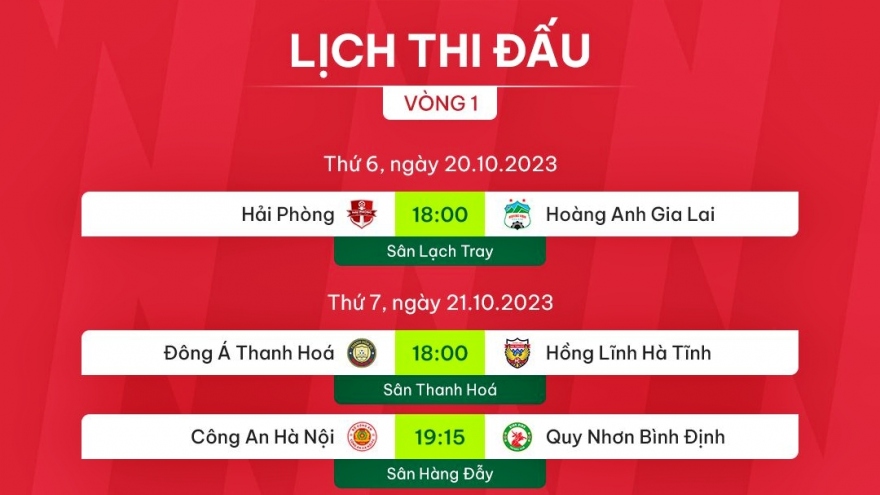 Lịch thi đấu vòng 1 V-League 2023/2024: HAGL lành ít dữ nhiều