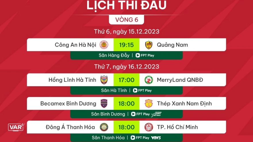 Lịch thi đấu và trực tiếp bóng đá hôm nay 16/12