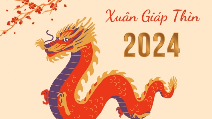 Năm 2024 có phải năm nhuận?