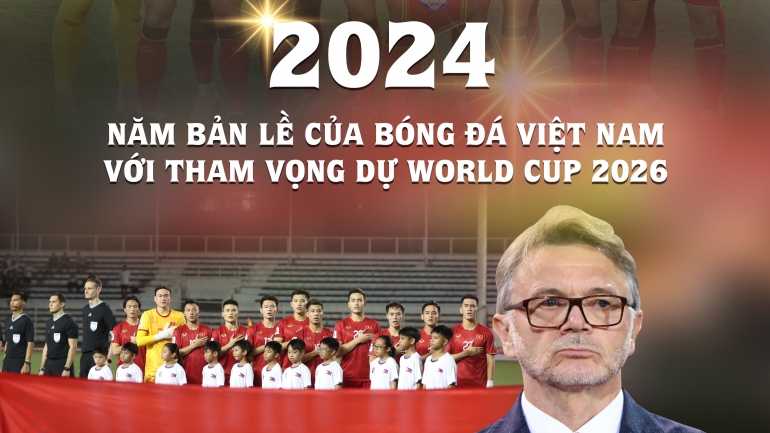 2024 - Năm bản lề của bóng đá Việt Nam với tham vọng dự World Cup 2026