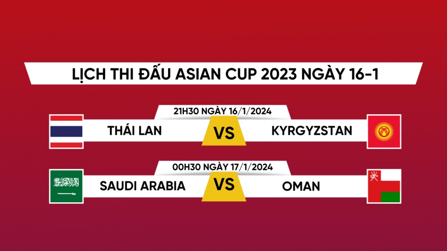 Lịch thi đấu và trực tiếp Asian Cup 2023 hôm nay 16/1