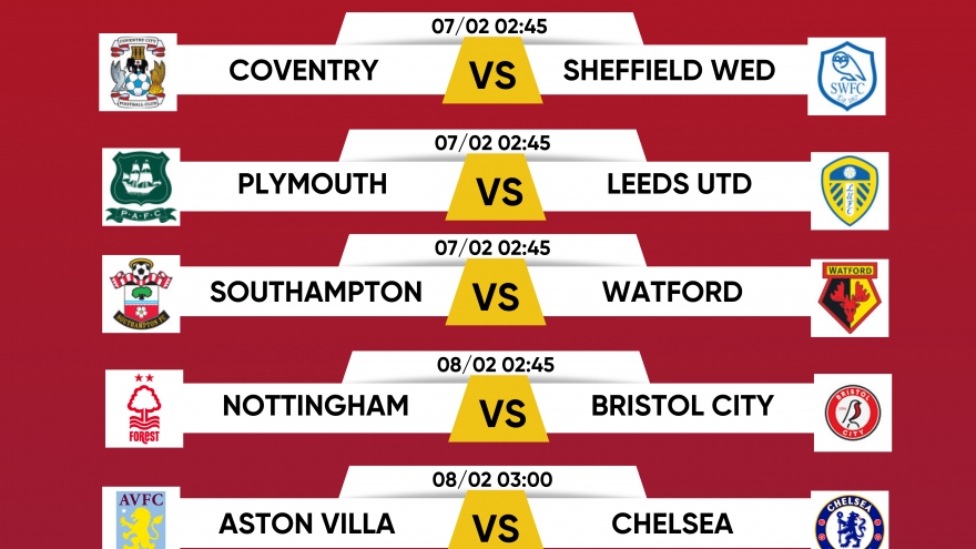 Lịch thi đấu và trực tiếp vòng 4 FA Cup 2023/2024