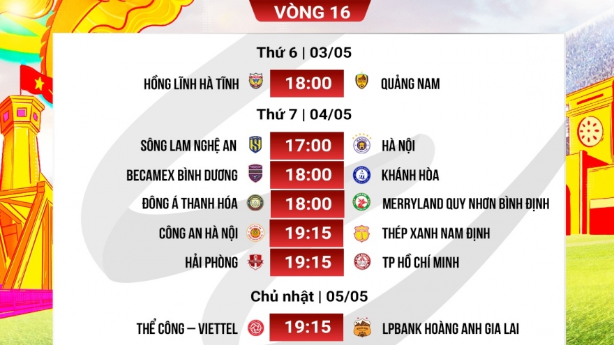 Lịch thi đấu và trực tiếp bóng đá hôm nay 4/5