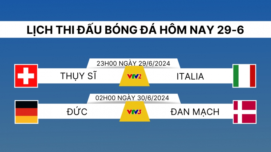 Lịch thi đấu và trực tiếp bóng đá hôm nay 29/6: Sôi động vòng 1/8 EURO 2024