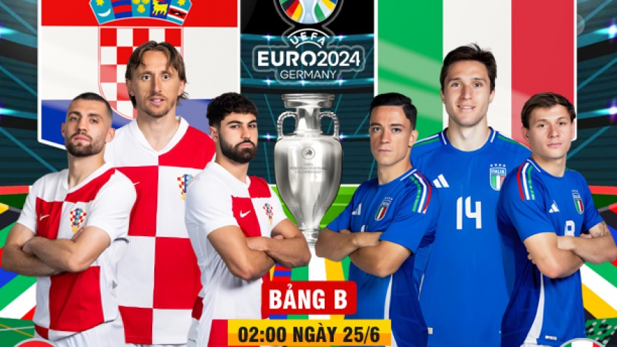 Xem trực tiếp Croatia vs Italia tại EURO 2024 ở đâu?