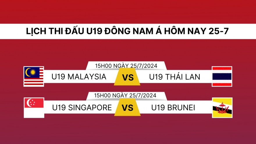 Lịch thi đấu và trực tiếp bóng đá hôm nay 25/7