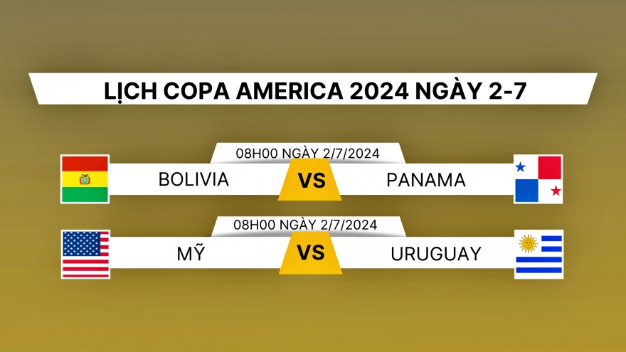 Lịch thi đấu và trực tiếp Copa America 2024 hôm nay 2/7