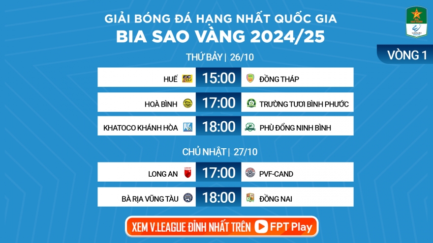 Lịch thi đấu và trực tiếp vòng 1 V-League 2 mùa 2024/2025